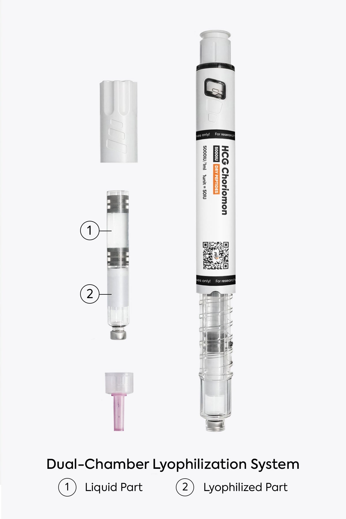 HCG Choriomon 5000IU/1ml | Dual-Chamber Pen HCG Choriomon 5000IU/1ml | Dual-Chamber Pen - Araştırma Peptiti Referans Standardı