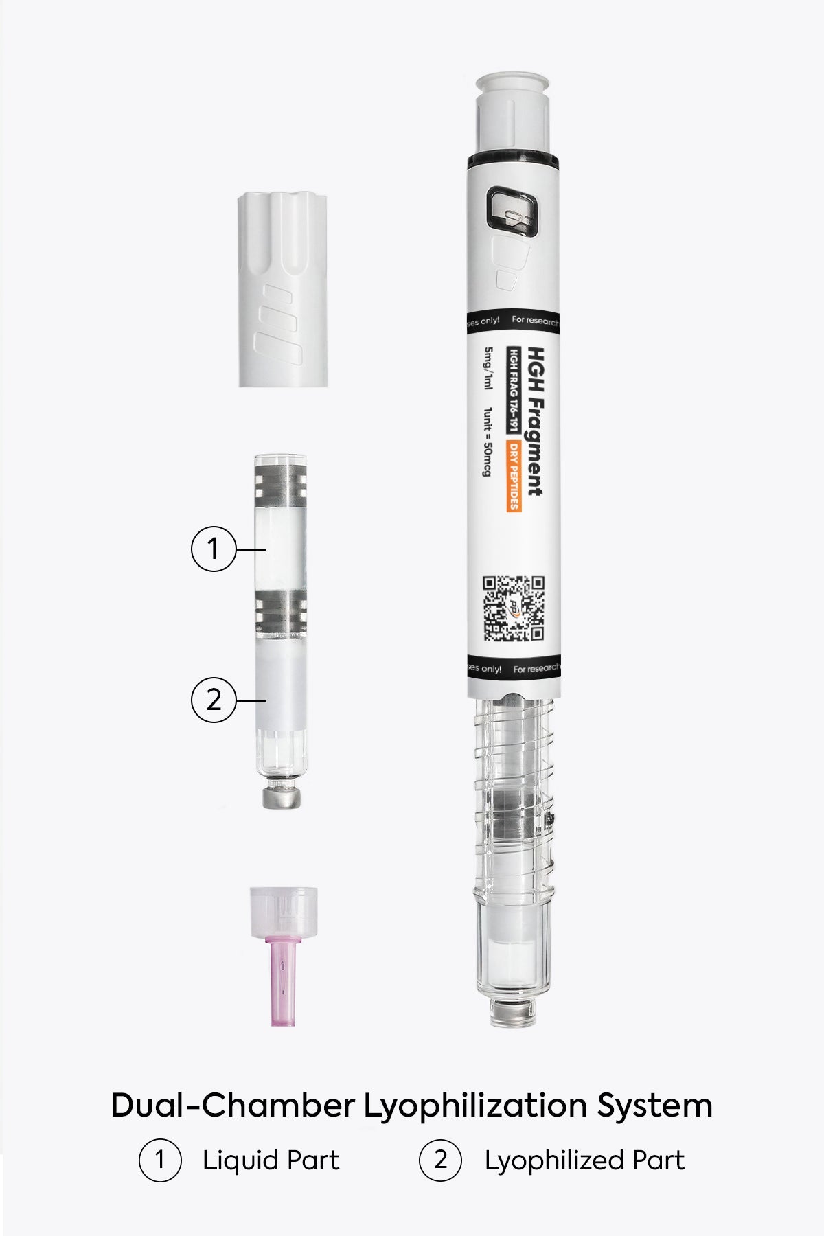HGH Fragment 176-191 5mg/1ml & 10mg/1ml | Dual-Chamber Pen HGH Fragment 176-191 5mg/1ml & 10mg/1ml | Dual-Chamber Pen - Araştırma Peptiti Referans Standardı