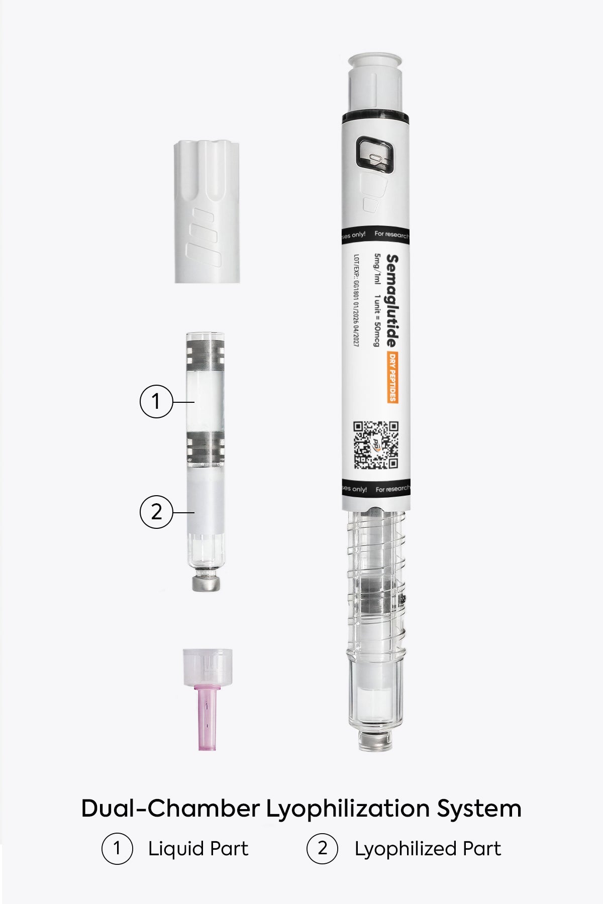 Semaglutide 5mg/1ml | Dual-Chamber Pen Semaglutide 5mg/1ml | Dual-Chamber Pen - Araştırma Peptiti Referans Standardı