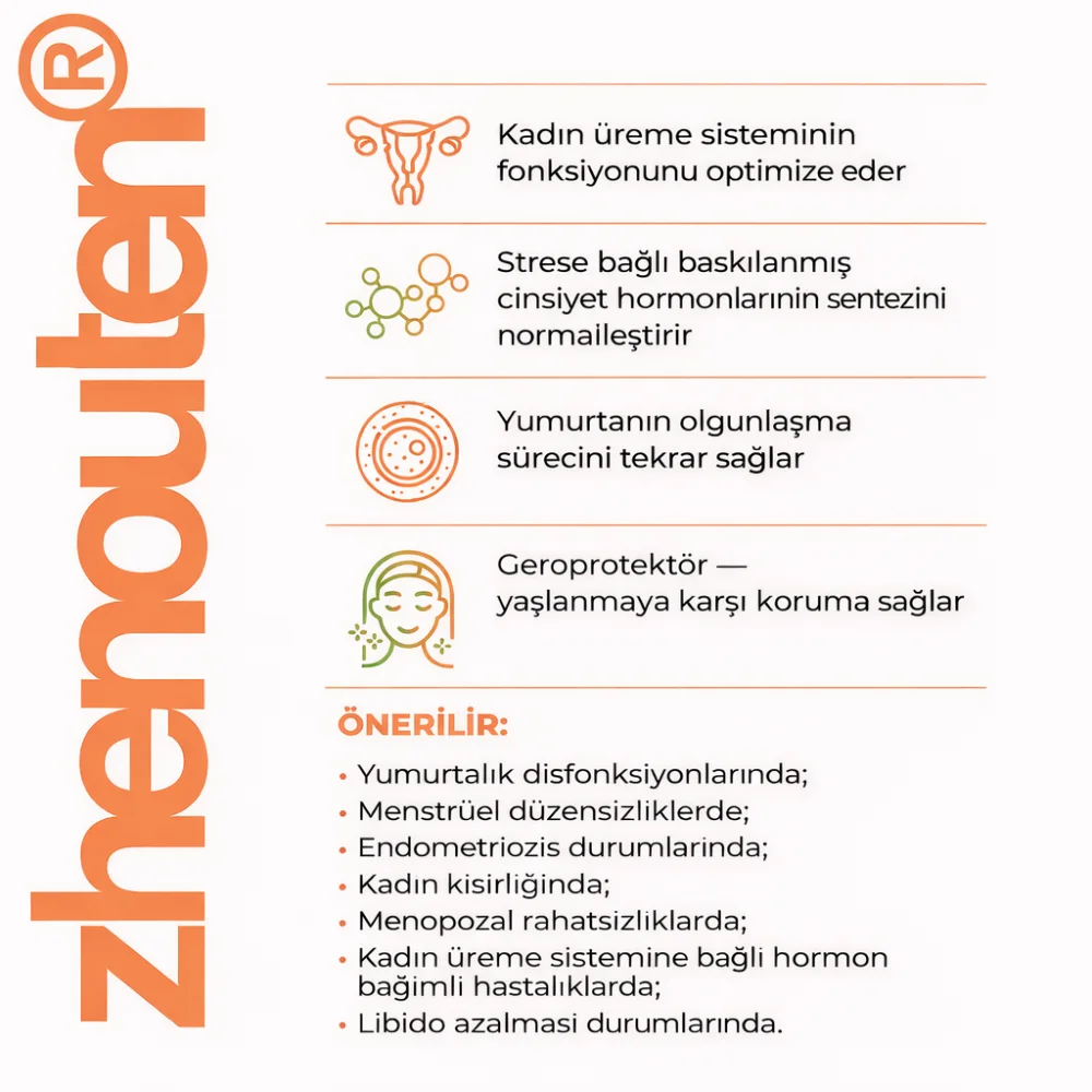Zhenoluten A-15 Kadın Sağlığı Yumurtalık Peptitleri - Laboratuvar Analiz Görseli 4